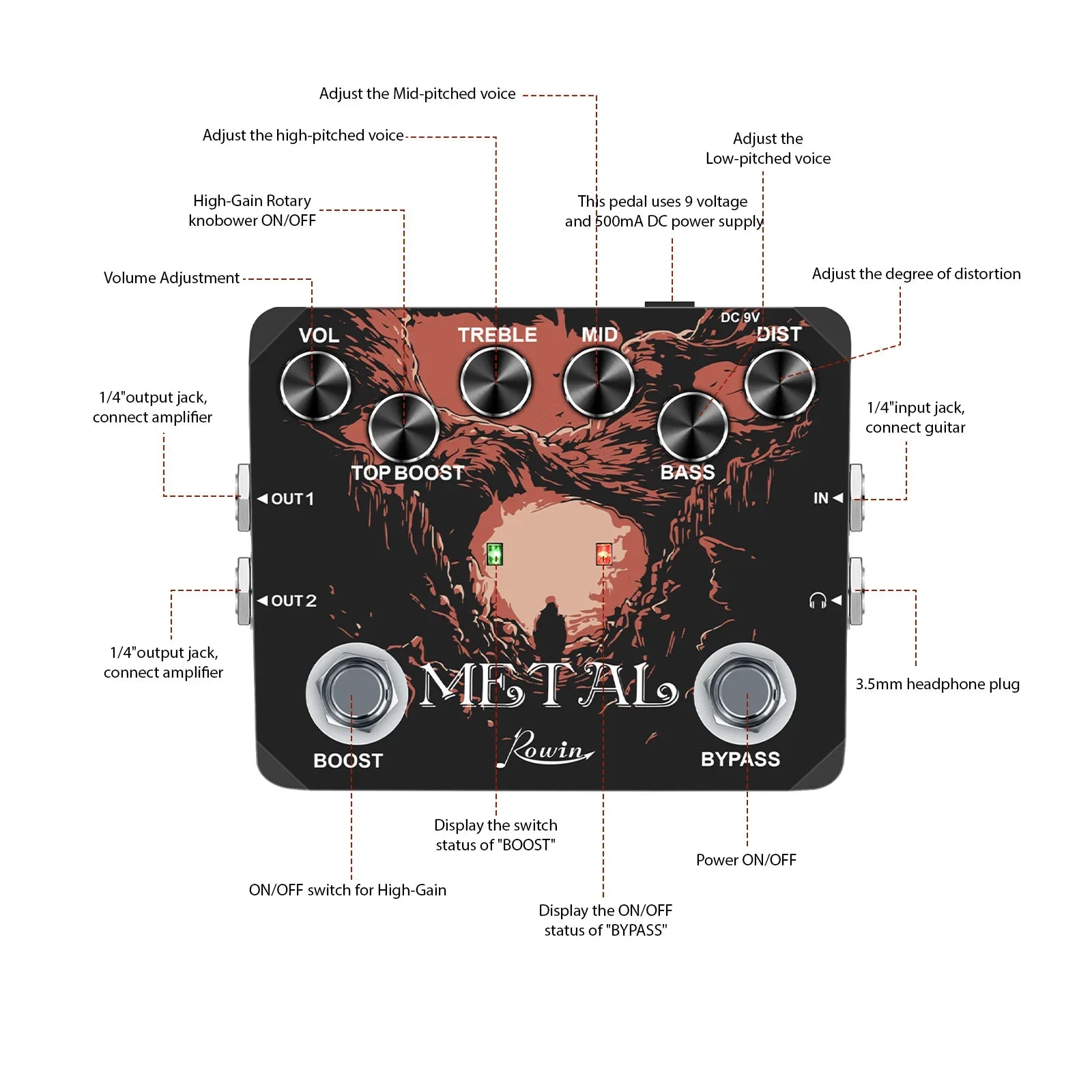 Pedales de Efectos Rowin — Fuzz, Chorus, Delay, Phaser, Distortion y más