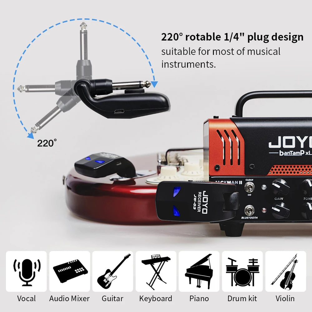 Sistema Inalámbrico para Guitarra JOYO JW-03 – 2.4GHz 48K/16bit para Guitarra y Bajo