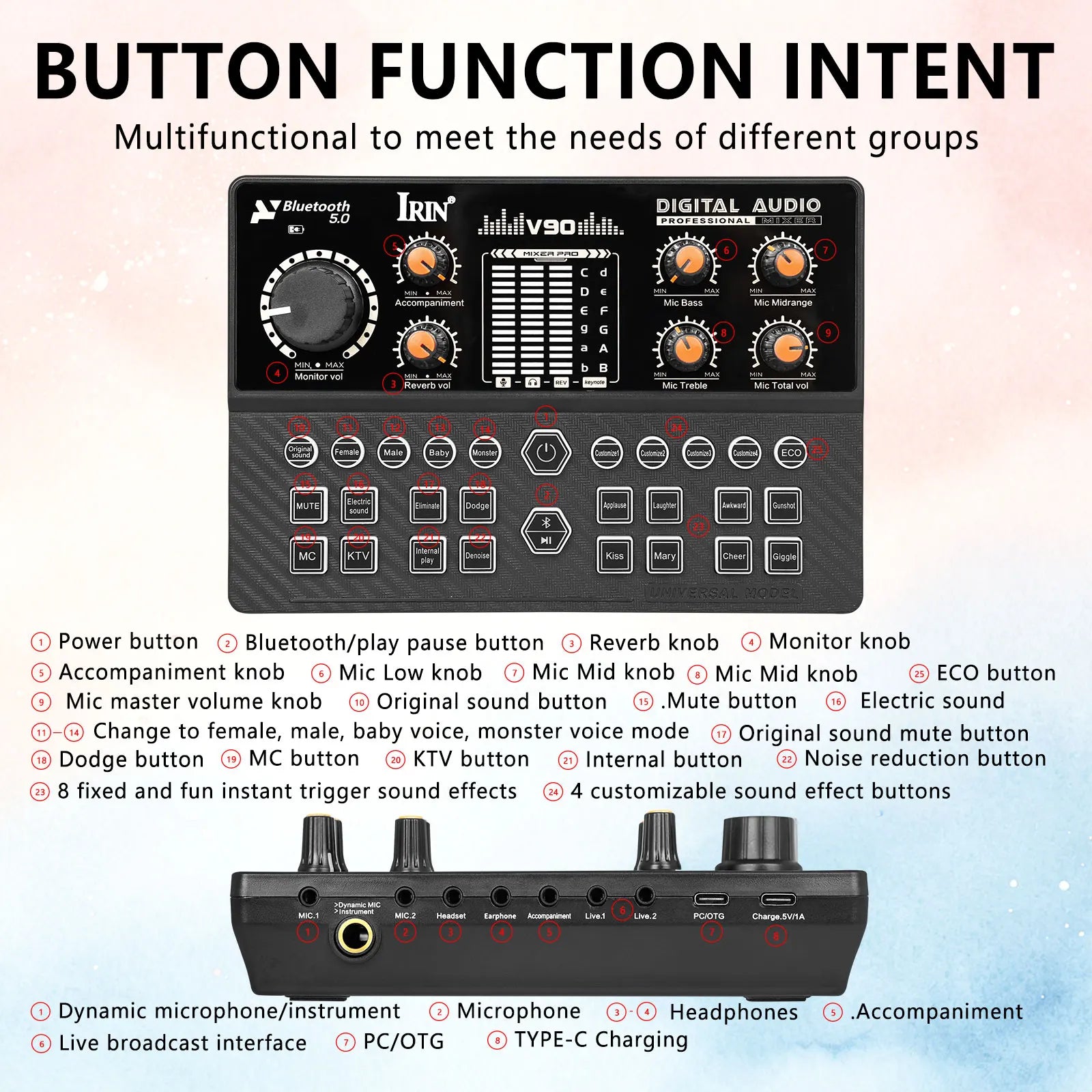 Mixer de Audio IRIN V90 – Interfaz, Bluetooth, Cambiador de Voz para PC y Streaming