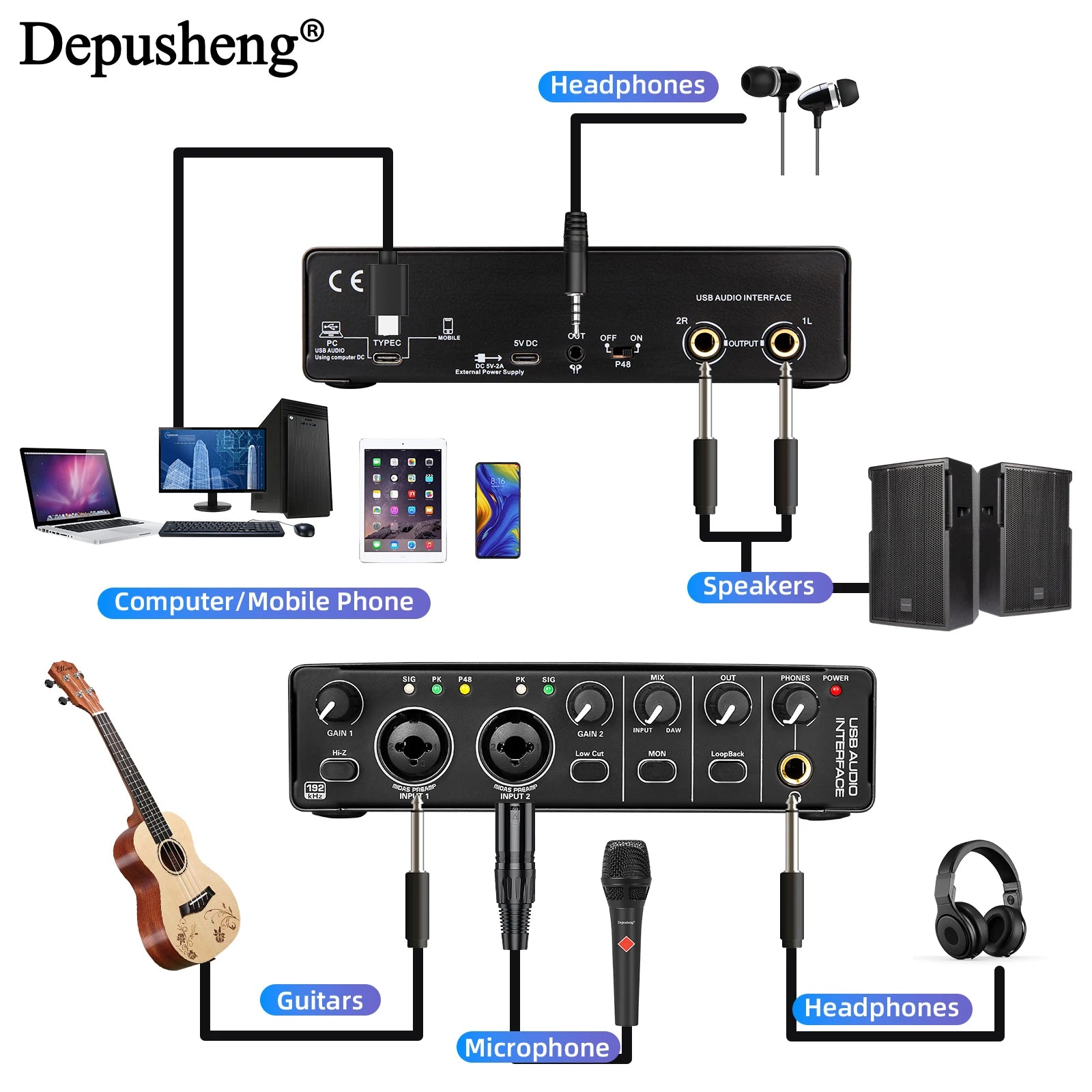 Interfaz de Audio DEPUSHENG MD32 — USB-C con Monitoreo para Guitarra y Grabación