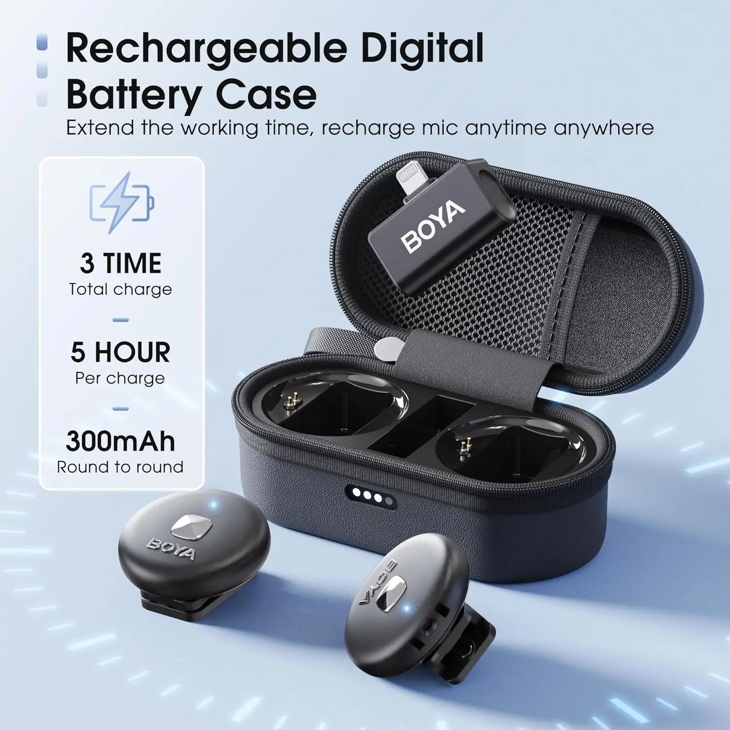 Micrófono Lavalier Inalámbrico BOYA Omic – iPhone, Android, USB-C