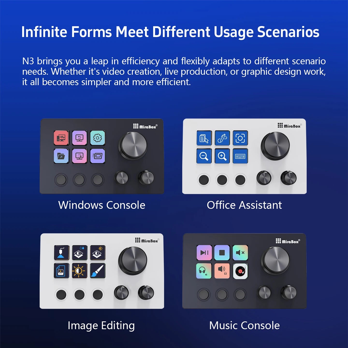 Stream Deck Mirabox N3 – Consola Creativa con Macropad Visual para Streaming y Gaming